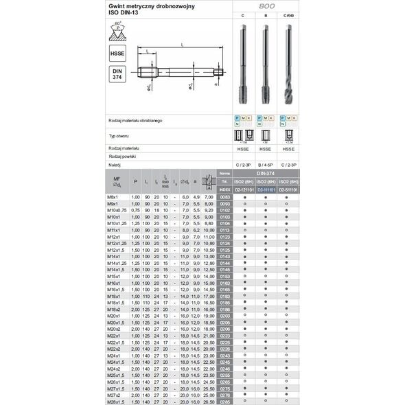 Fanar GWINTOWNIK M27 DIN-376B (6H) HSSE 800