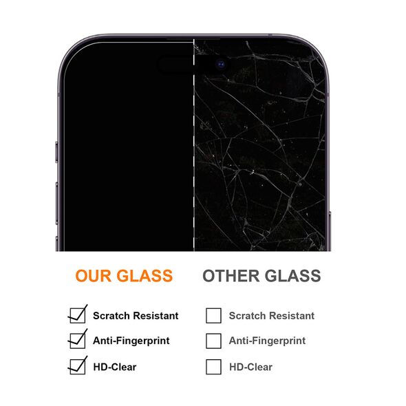 Tempered glass 2,5D Premium for iPhone 16 Pro 6,3&quot; 5907457791640