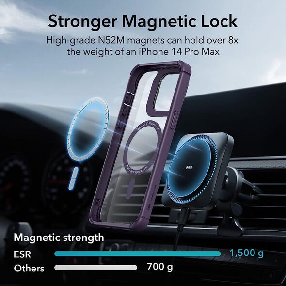 ESR Husa pentru iPhone 14 Pro Max + Folie - ESR Shock Armor Kickstand HaloLock - Clear Purple 4894240176092 έως 12 άτοκες Δόσεις