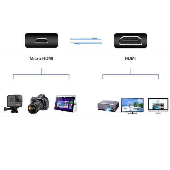 Cable HDMI - micro HDMI GK37 black 08056207