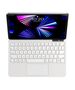 Baseus Husa pentru iPad Pro 12.9 (2018/2020/2021/2022) - Baseus Brilliance Magnetic Keyboard Case Digital Display (ARJK010302) - White 6932172620011 έως 12 άτοκες Δόσεις