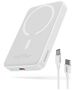 Baseus External Type-C Battery Type-C, Wireless Charging, 20W, 10000mAh + Type-C Cable, 30cm - Baseus Mini Air (P1005900122323-00) - White 6932172636197 έως 12 άτοκες Δόσεις