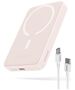 Baseus External Type-C Battery Type-C, Wireless Charging, 20W, 10000mAh + Type-C Cable, 30cm - Baseus Mini Air (P1005959001413-00) - Pink 6932172651213 έως 12 άτοκες Δόσεις