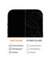 Tempered glass 2,5D Premium for iPhone 13 Pro Max / 14 Plus 6,7&quot; 5900495614957