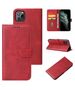 Case SAMSUNG GALAXY A14 5G Nexeri Wallet red 5904161133575