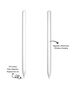 Techsuit Stylus Pen pentru iPad cu Functia Palm Rejection - Techsuit (M2) - White 5949419008908 έως 12 άτοκες Δόσεις