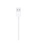 Apple Cablu de Date USB-A la Lightning, 1m - Apple (MXLY2ZM/A) - White (Blister Packing) 0190199534856 έως 12 άτοκες Δόσεις