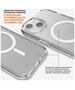 Ugly Rubber Mag Pure case for iPhone 14 Pro Max 6,7&quot; clear