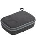 Sunnylife Carrying Case Sunnylife for DJI FPV Remote Controller 3/2 065610  B501 έως και 12 άτοκες δόσεις 5906168434709